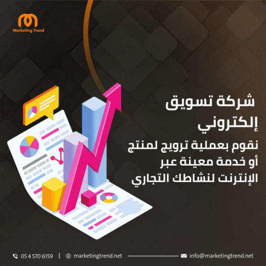 شركة تسويق إلكتروني