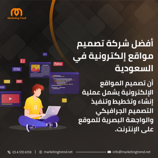 أفضل شركة تصميم مواقع إلكترونية في السعودية