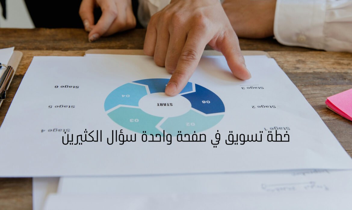 خطة تسويق في صفحة واحدة